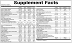 variant:180 tablets