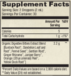 variant:60 Milliliters