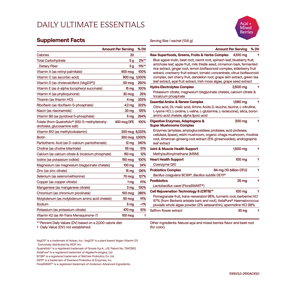 variant:30 Day Refill