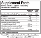 variant:189 Grams