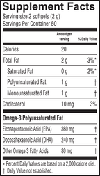 variant:100 Softgels