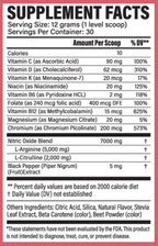 variant:348 Grams