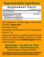 variant:120 Milliliters