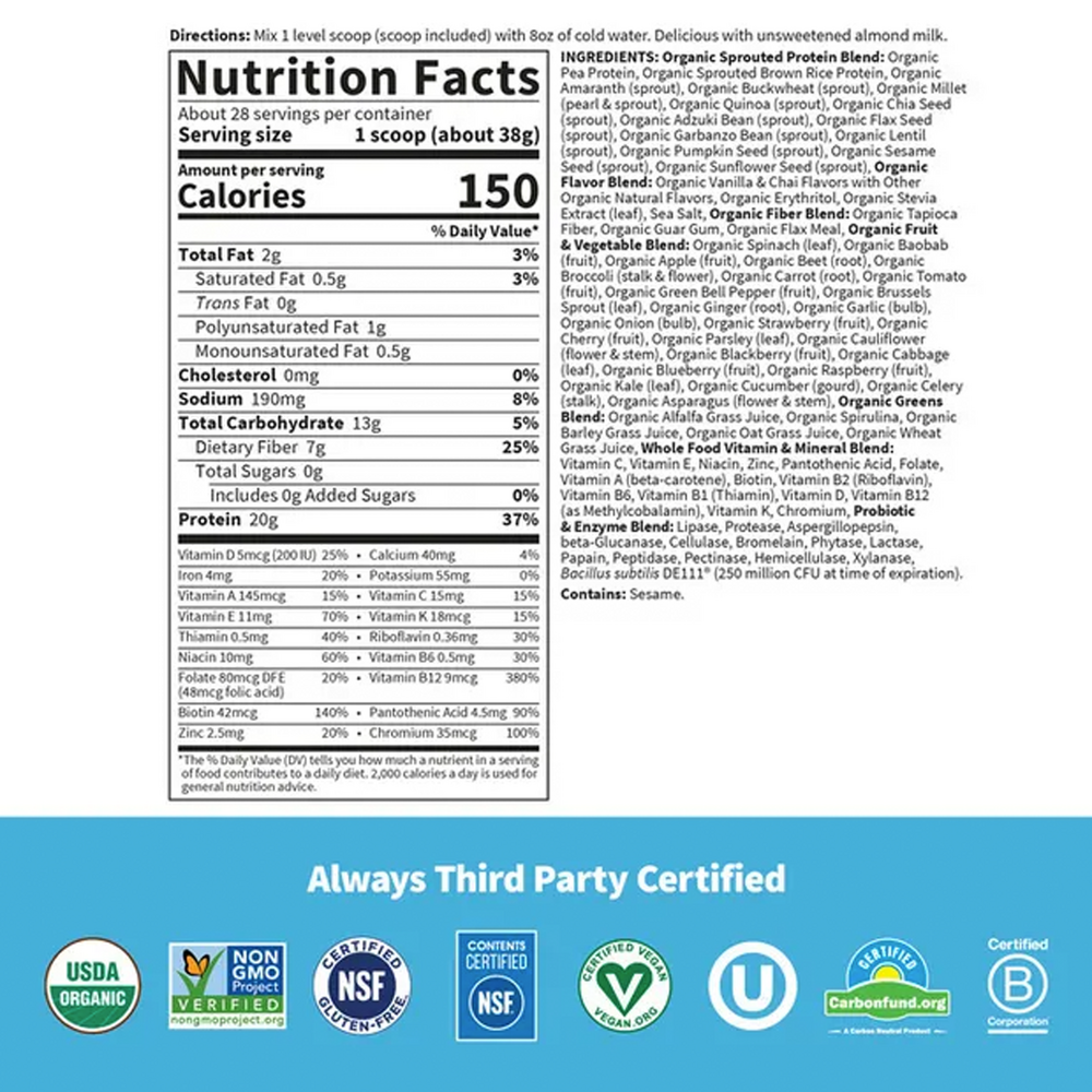 variant:1064 Grams