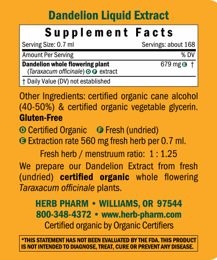 variant:120 Milliliters