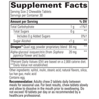 variant:60 Chewables