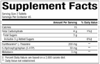 variant:90 Chewables