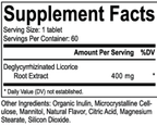 variant:60 tablets