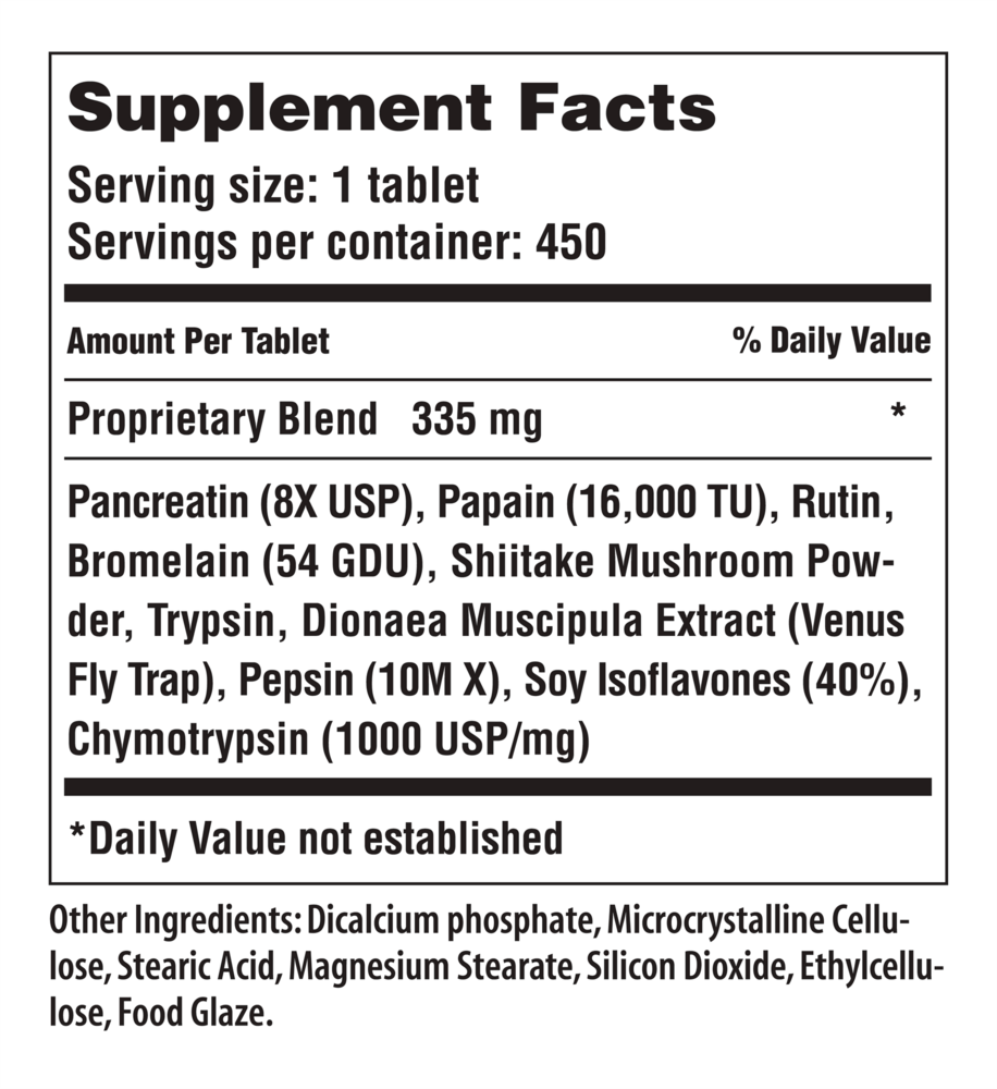 variant:450 tablets