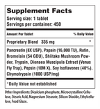 variant:450 tablets