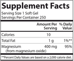 variant:250 Softgels