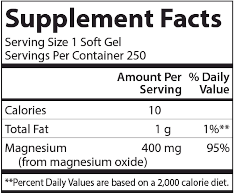 variant:250 Softgels