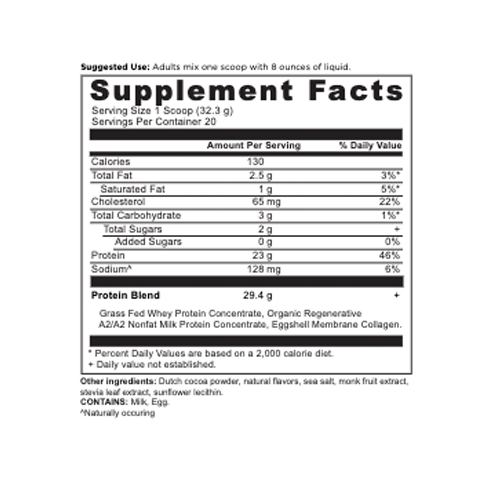 variant:646 Grams