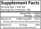 variant:100 Softgels