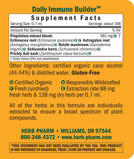 variant:120 Milliliters