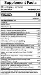 variant:60 packets