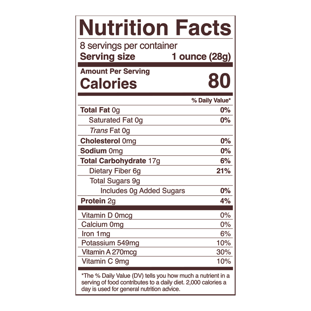 variant:227 Grams