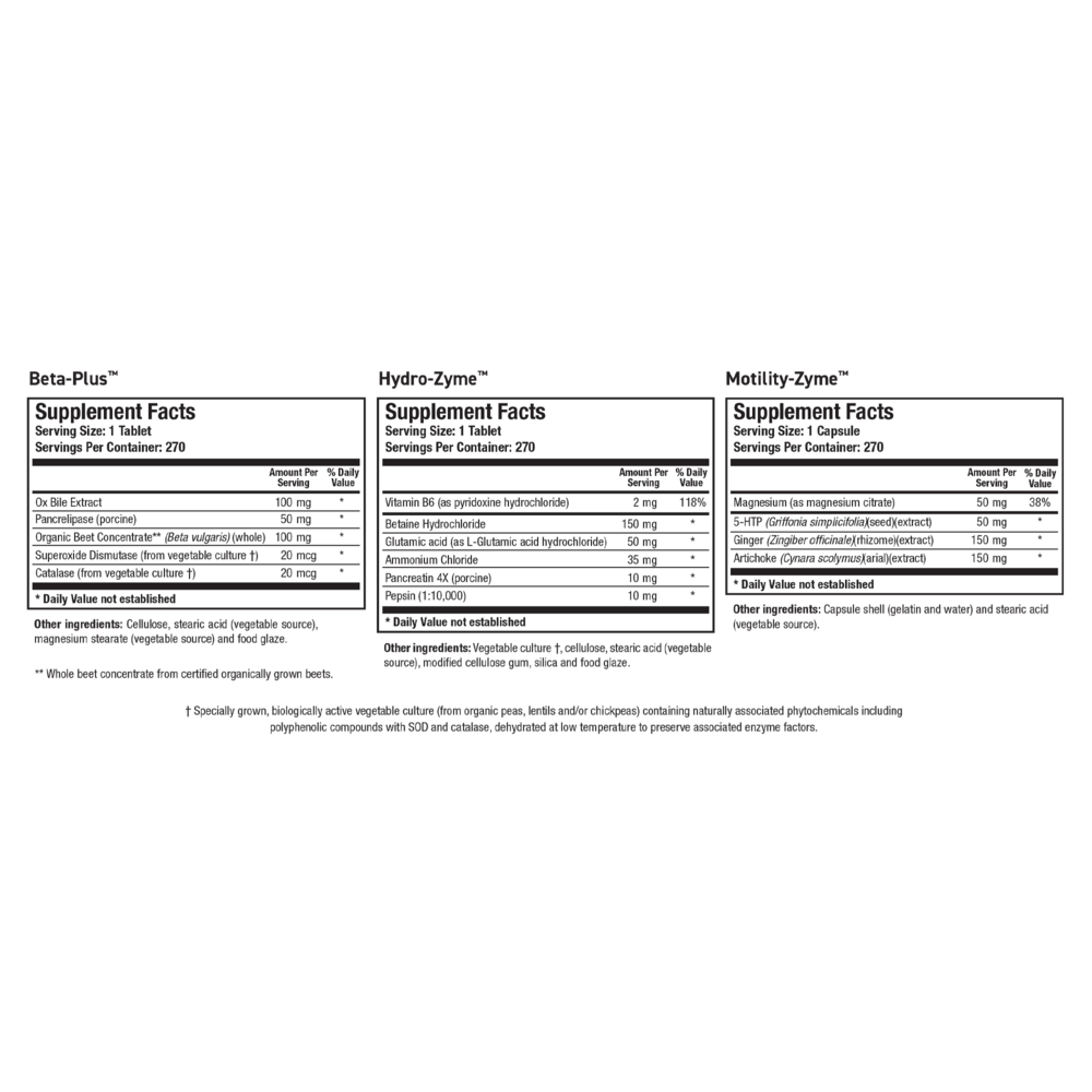 variant:1 kit