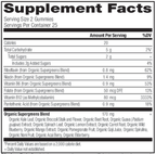 variant:50 gummies