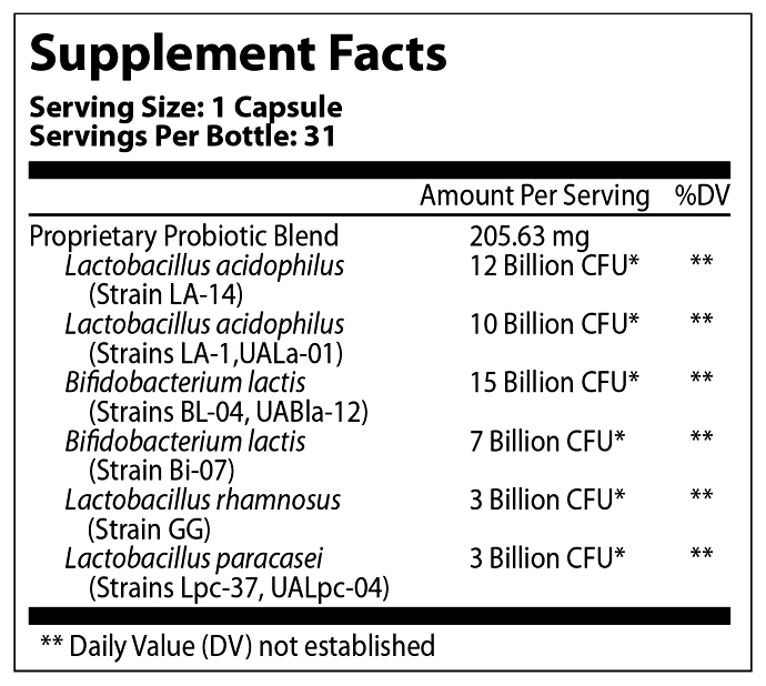 variant:31 Capsules