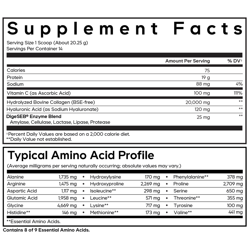 variant:283 Grams