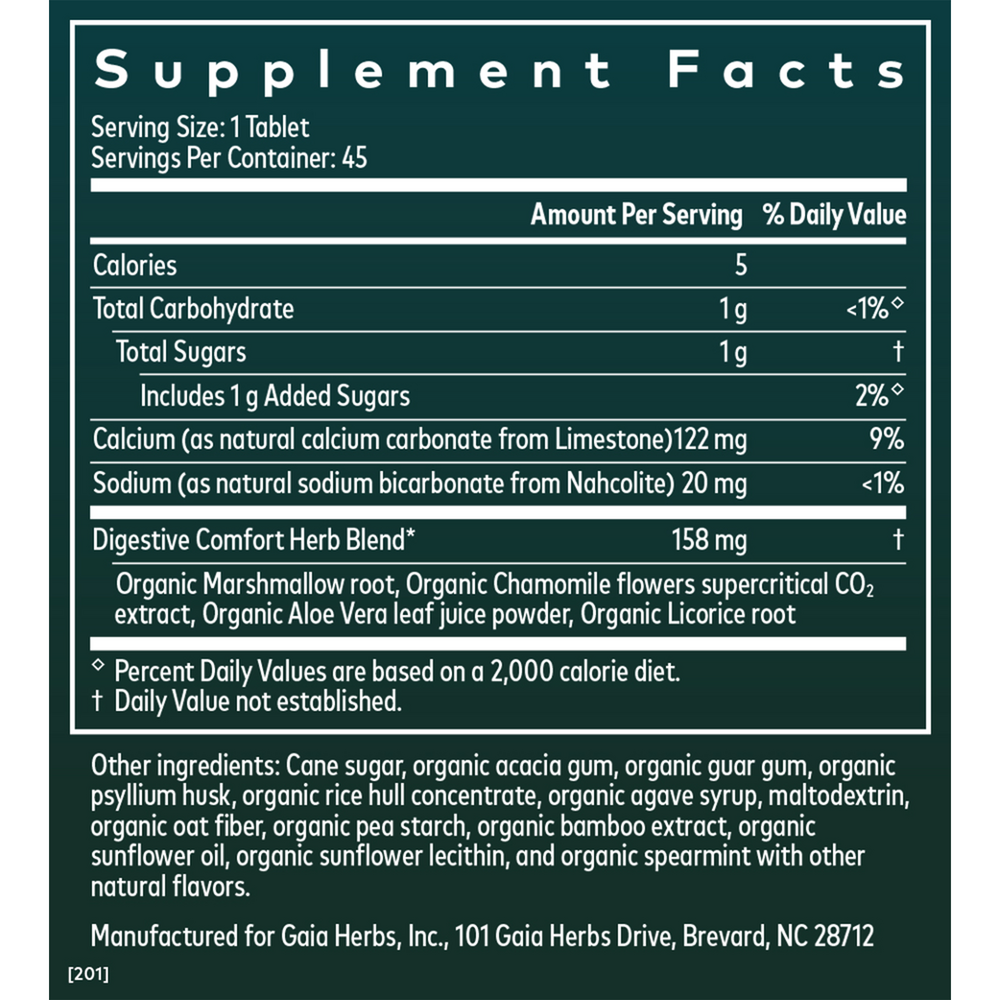 variant:45 tablets