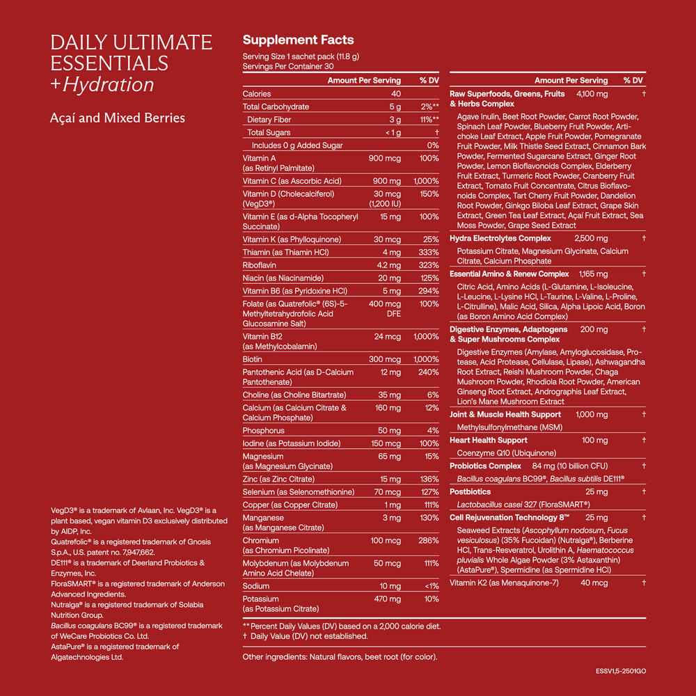 variant:30 Day Welcome Kit