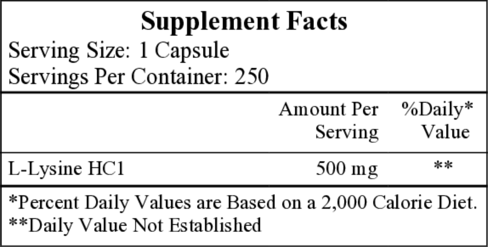 variant:250 capsules