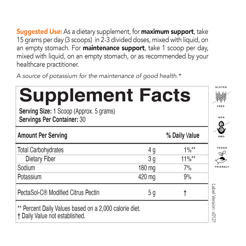 variant:150 Grams