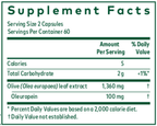 variant:120 capsules