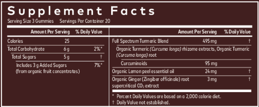 variant:60 gummies