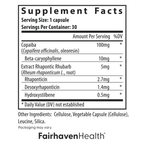 variant:30 capsules