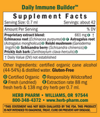 variant:30 Milliliters