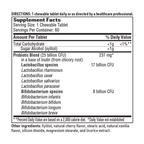 variant:60 Chewables
