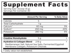 variant:272 Grams