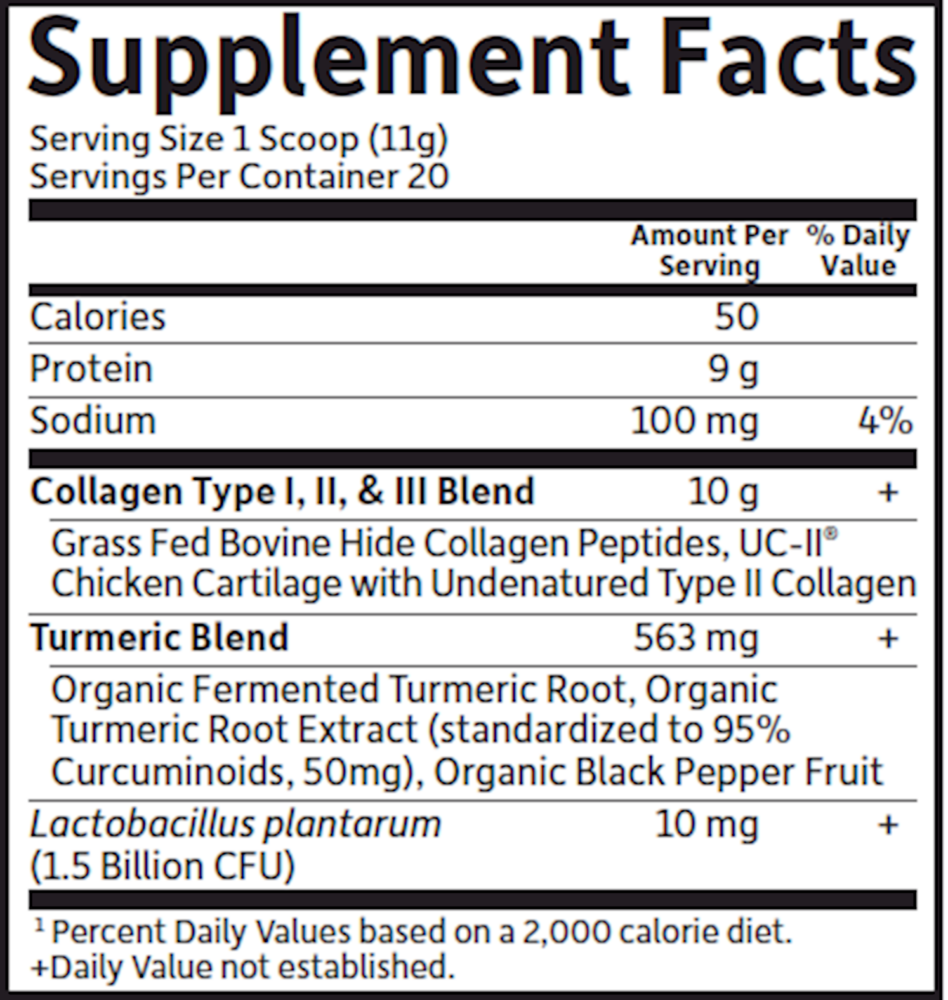 variant:220 Grams