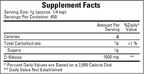 variant:450 Grams