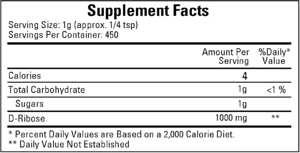 variant:450 Grams