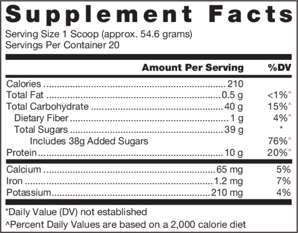 variant:1092 Grams