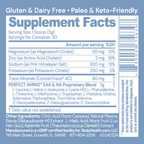 variant:150 Grams