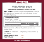 variant:100 Softgels
