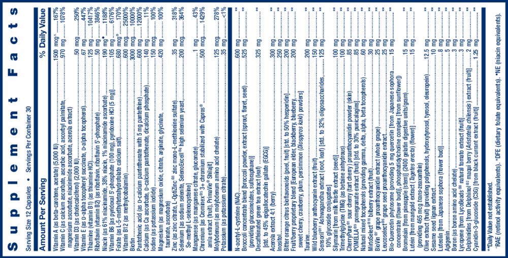 variant:360 capsules