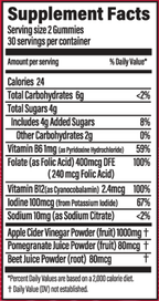 variant:60 gummies