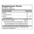 variant:60 Softgels