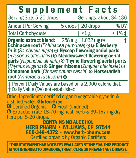 variant:30 Milliliters