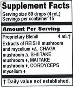 variant:60 Milliliters