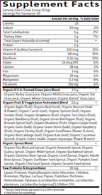 variant:285 Grams