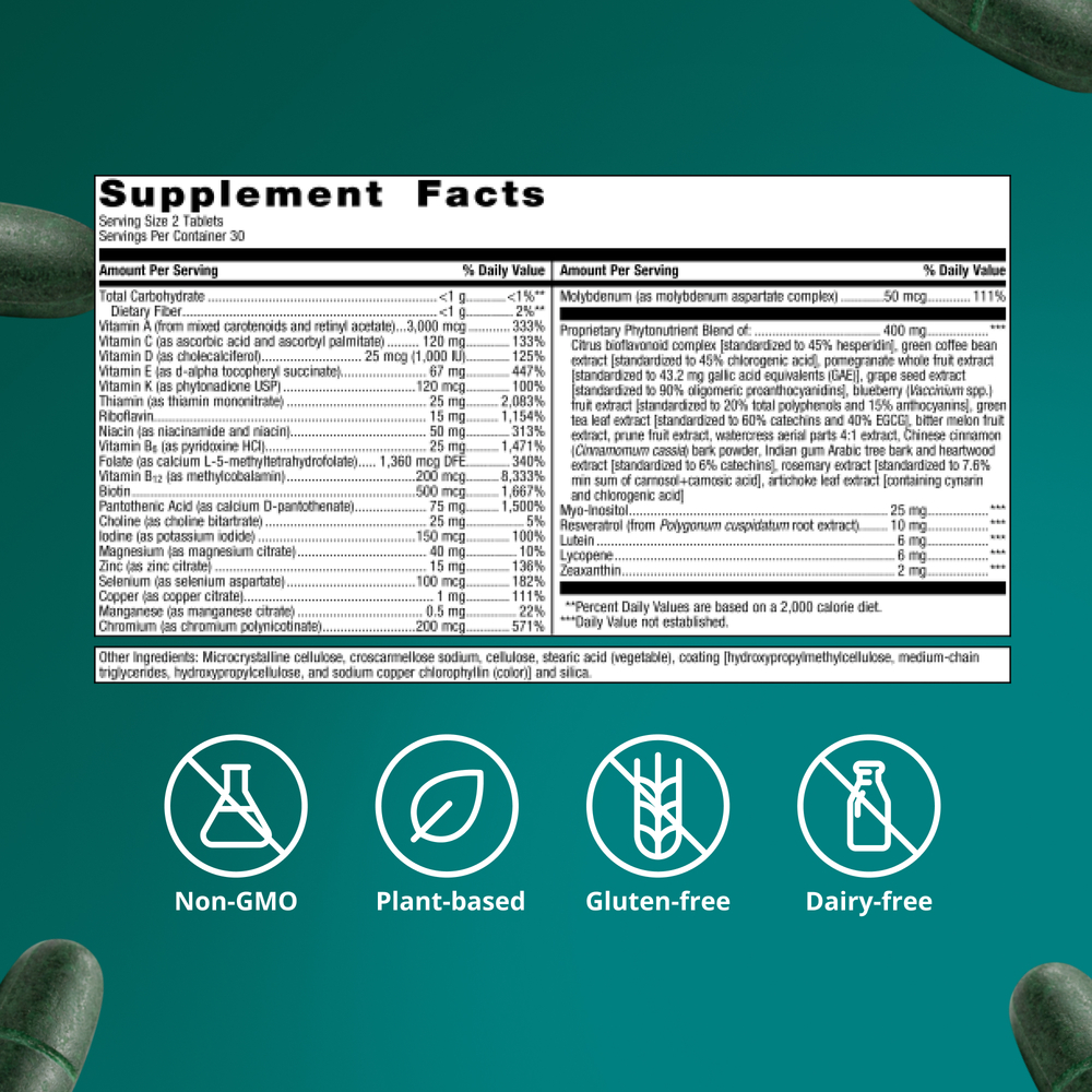 variant:60 tablets