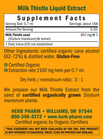 variant:120 Milliliters