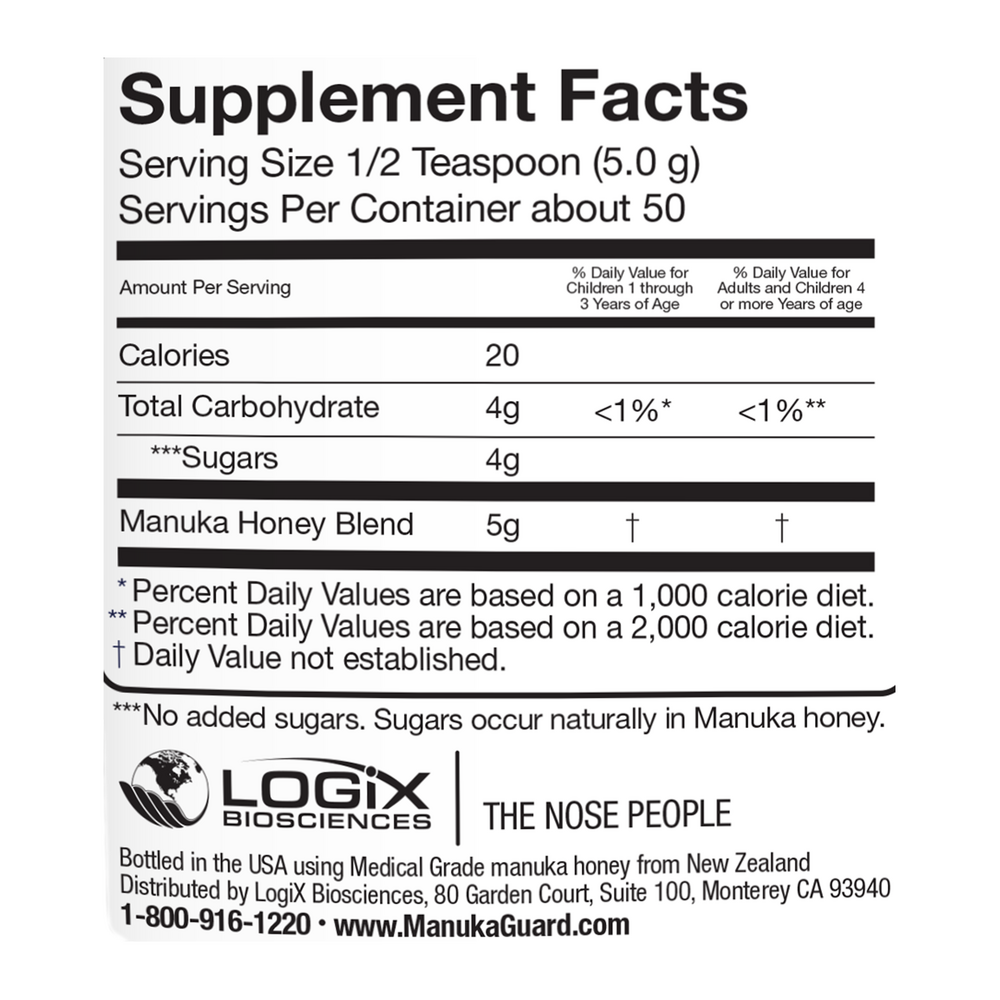 variant:250 Grams